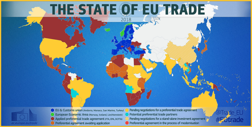 EU:n kauppasopimusmaat_EU infografiikkaa