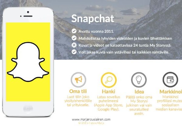 Snapchat viestintä